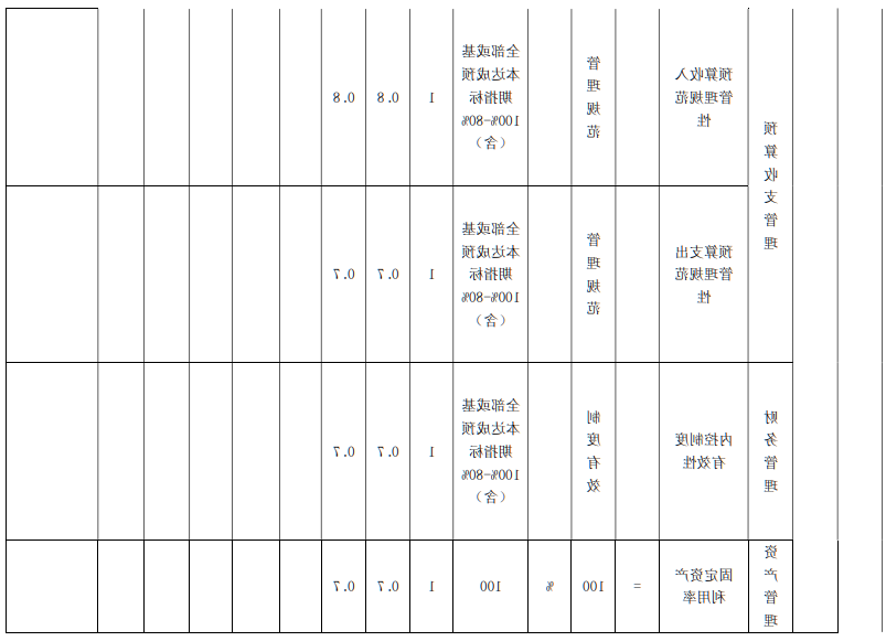 分局5.png