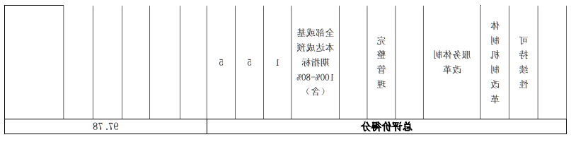 分局7.png