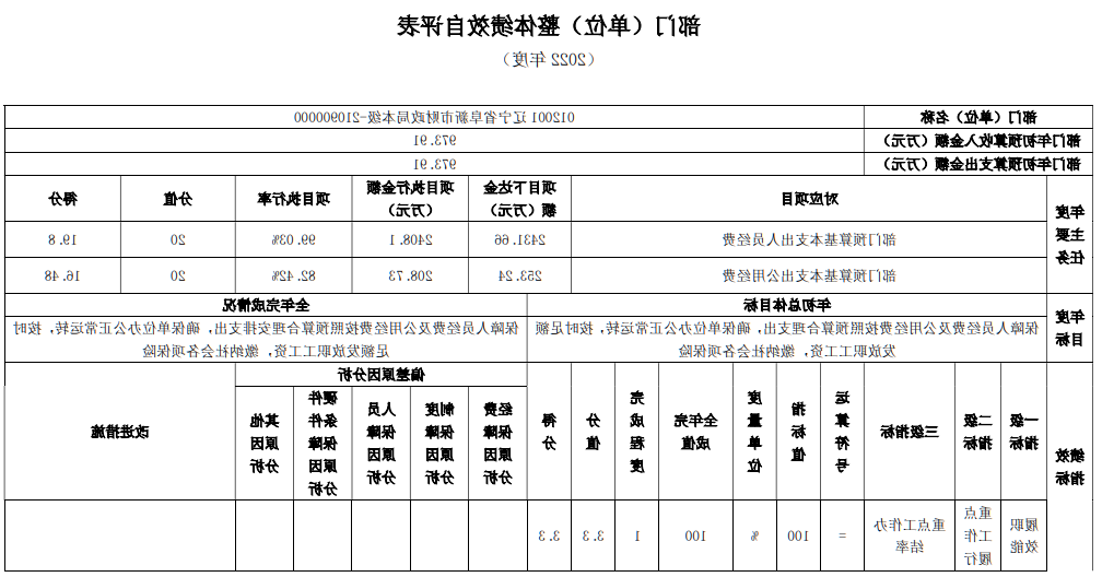 财政本级001.png