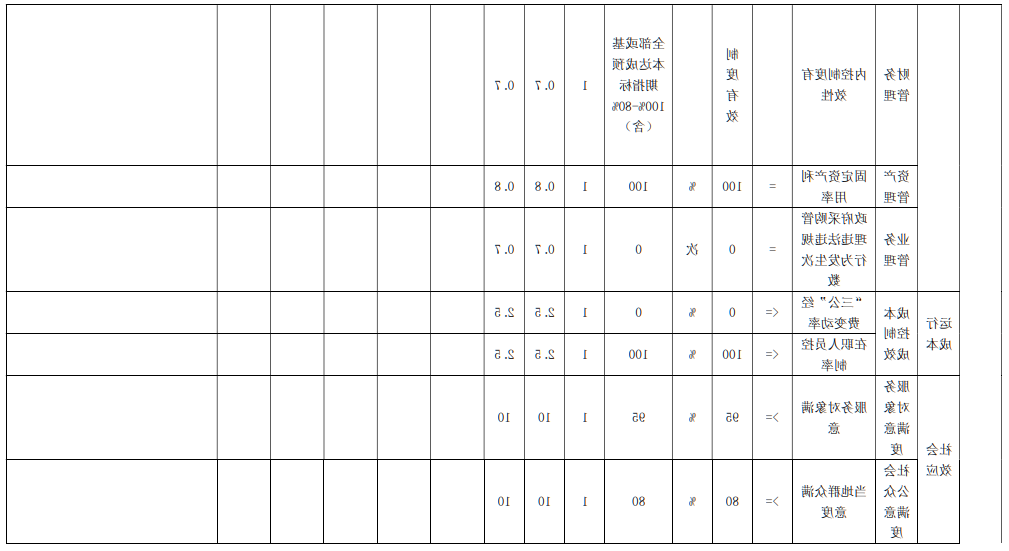 财政本级004.png