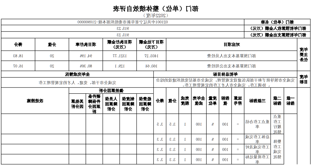 组织部001.png