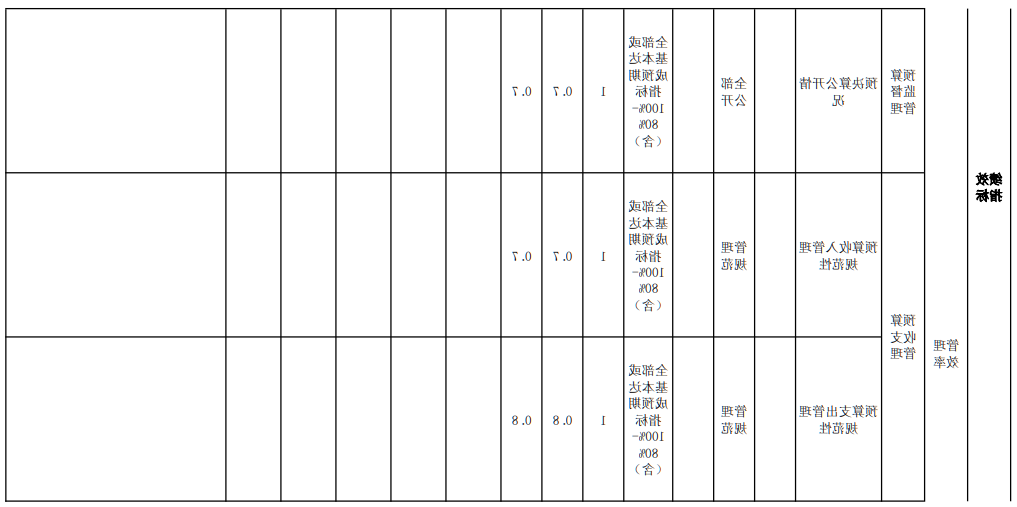 组织部003.png