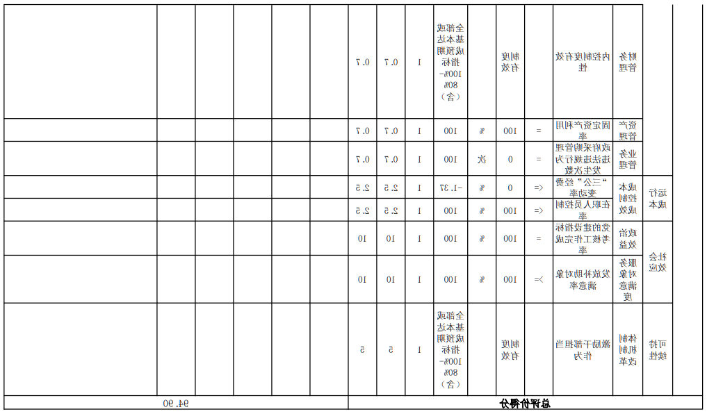 组织部004.png