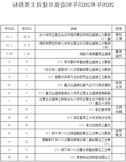 c07e1c79ca4401e17d3b67029c560a8.png