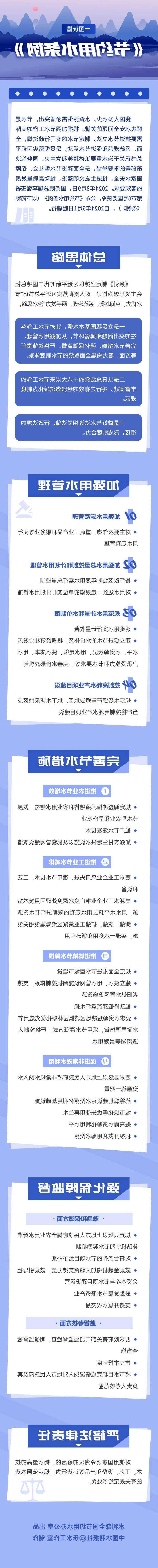 一图读懂.jpg