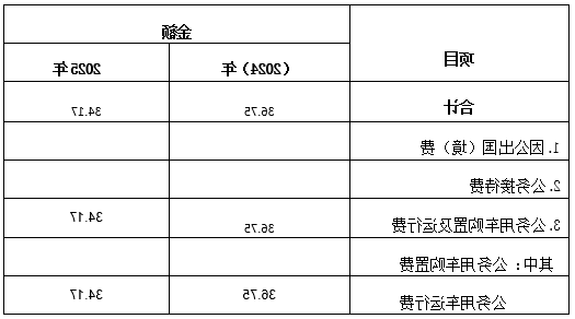 f309f67d1c44c12a60c7874132e4bcf.png