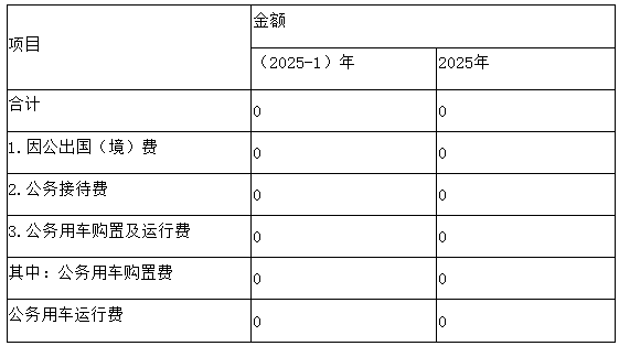 d99ae6ab4315e80493a7aa16dae7d7e.png