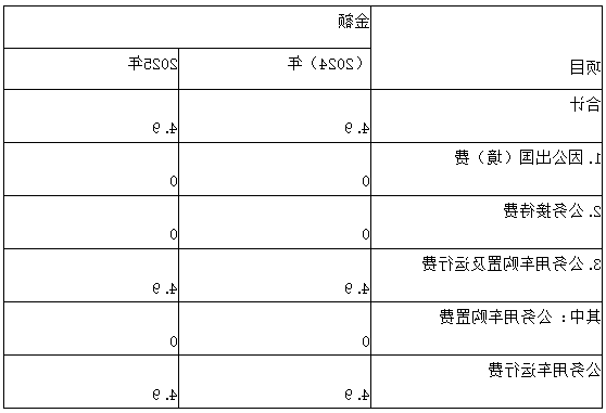 38ebf6474bed42a2e80e06ef5773f75.png