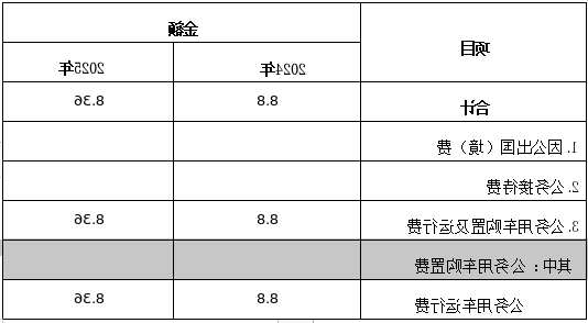 4ed63d3a737e7cdb963bda5563ba9f7.png