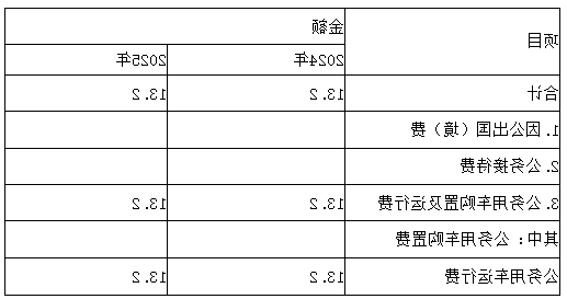 be678aa91f450b30fca763deacdde4e.png