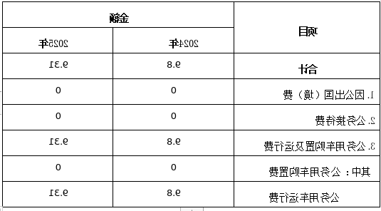 c56e0c778673b44a5e72b927d751e9f.png