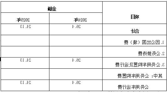 56a3a2917ecd04cff3059195233e50a.png