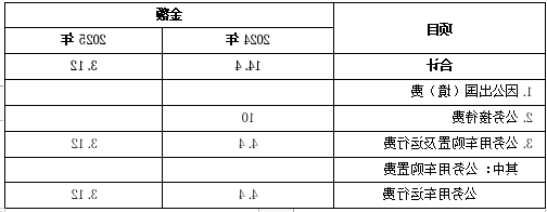 ee8a88ebe3fc21f6ab04619aac3b815.png