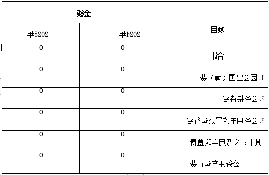 a90aa30589b8a1965f74bd87a6506c2.png