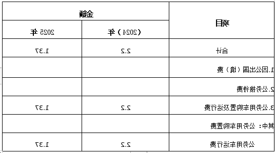cc127c184bbc455e1899987afebcaf2.png