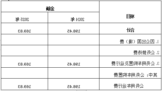b041e186b24b3bb146b0073177dbafa.png