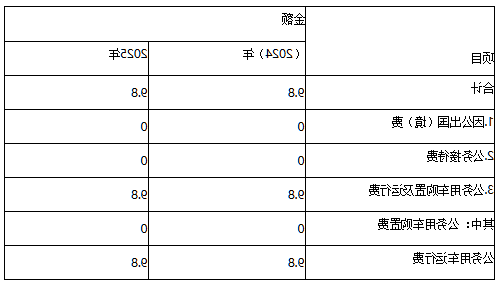 518eca986a99c481618fc5f962f225e.png