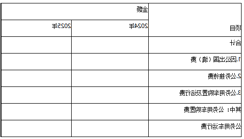 da440cac7fed20b675d6ea9c478a6f3.png