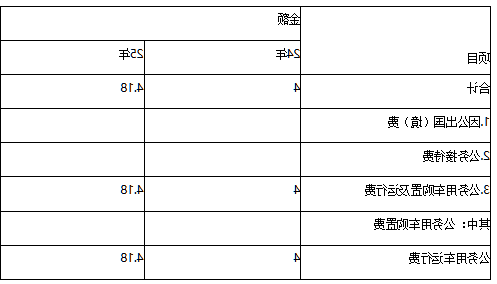 fc529160e93aa644c3c787541dfc581.png