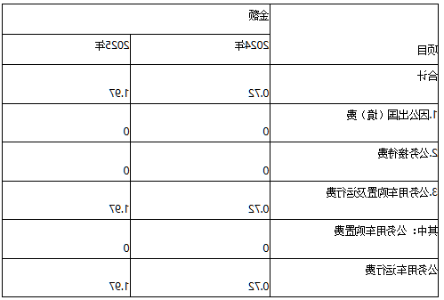 673a992f63c6a14a18b8d5eaa17df91.png