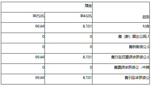 31a9b77b7ccf910af4720aa7fc8b190.png