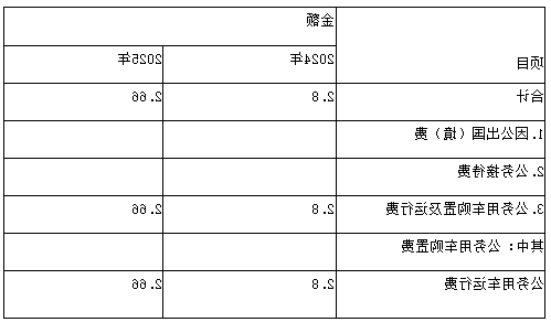 66b09af751d7932eca11ee2dc8b2748.png