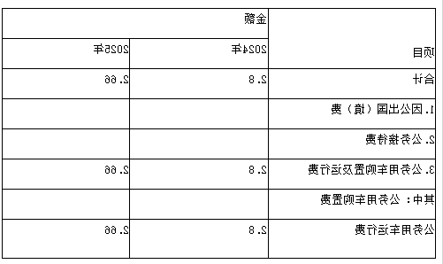 89091f035dd8d013fa2b9ee527c33b8.png