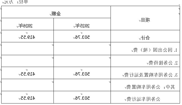 f6c2b7cb3155f1e9833b0265f4a50e82.png