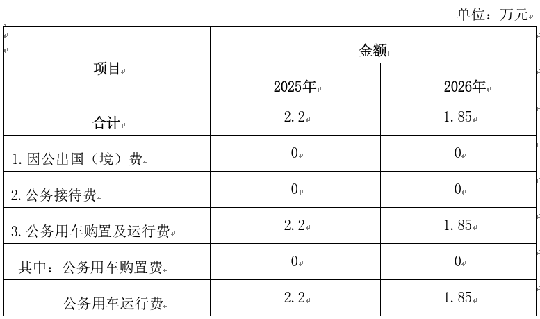 caf083f43810079a99c42f2117838393.png