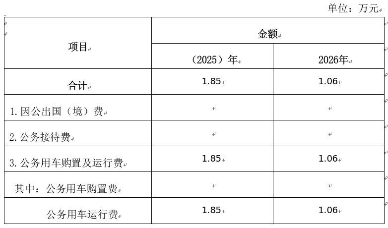 6e2cf751b0a6219d04b7c4b9ff548dd6.png