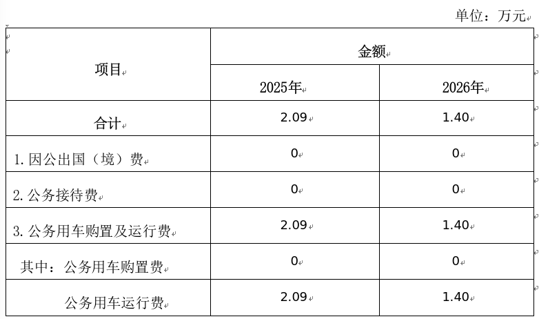 cce59ec5448dc5bc0f0558fbef3140b8.png