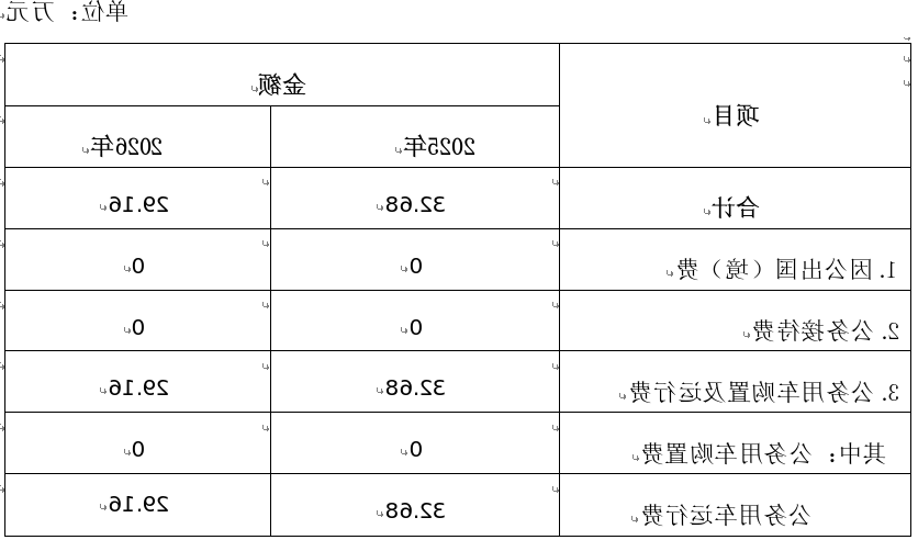 051c5a4b090066d93be56b7bcce0dd2e.png