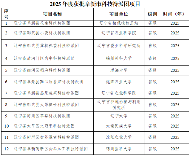 76eccd4d-fe3d-41a0-8c94-ec3790115265.png