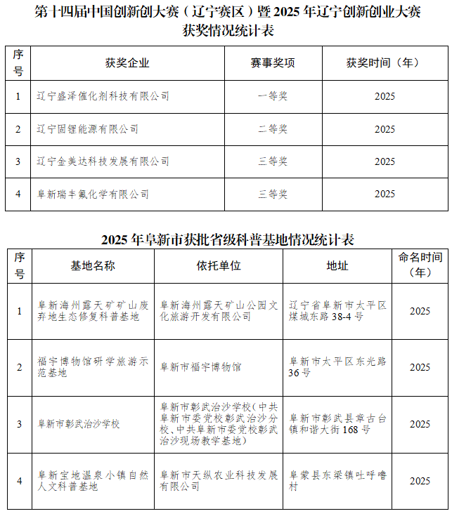 aa061bfc-3741-4f89-9e53-af8a33531aa3.png