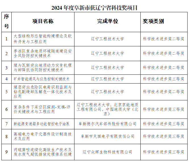 44a00a9a-1b6d-4f95-b9d0-ffe04f2262f5.png