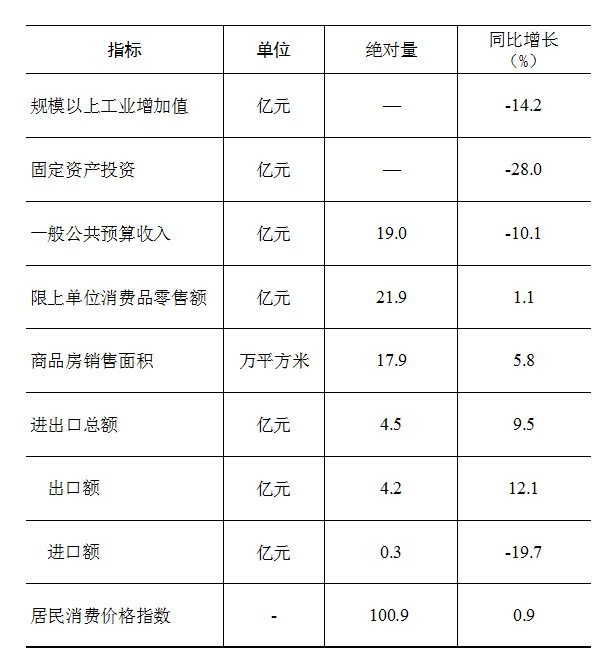 c09ac54b-9733-4f76-86cd-a0c508a7f81f.png