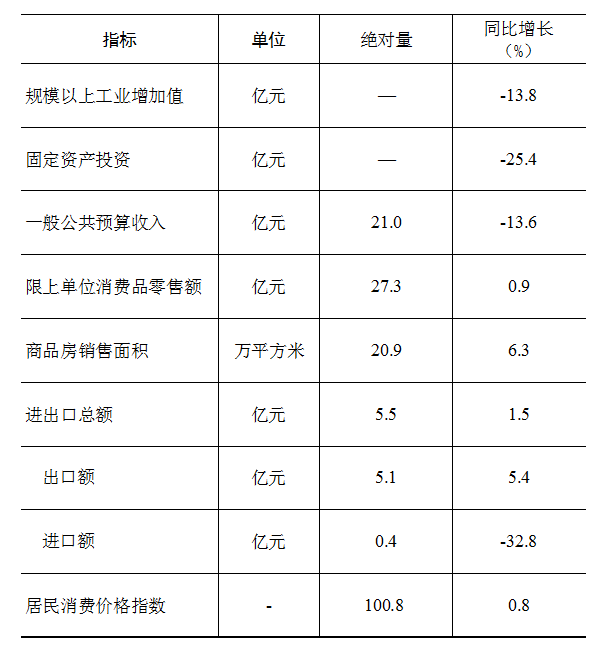 d8e0731c-d6a8-4e7b-831e-e0dab2bc1e49.png