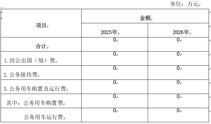 十大博彩正规平台
