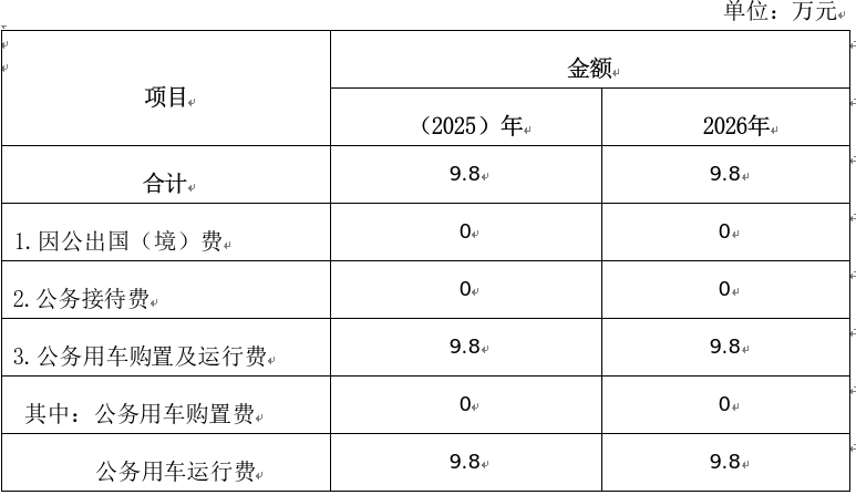 十大博彩正规平台