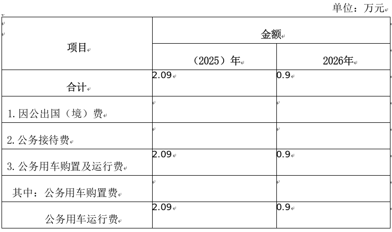 十大博彩正规平台