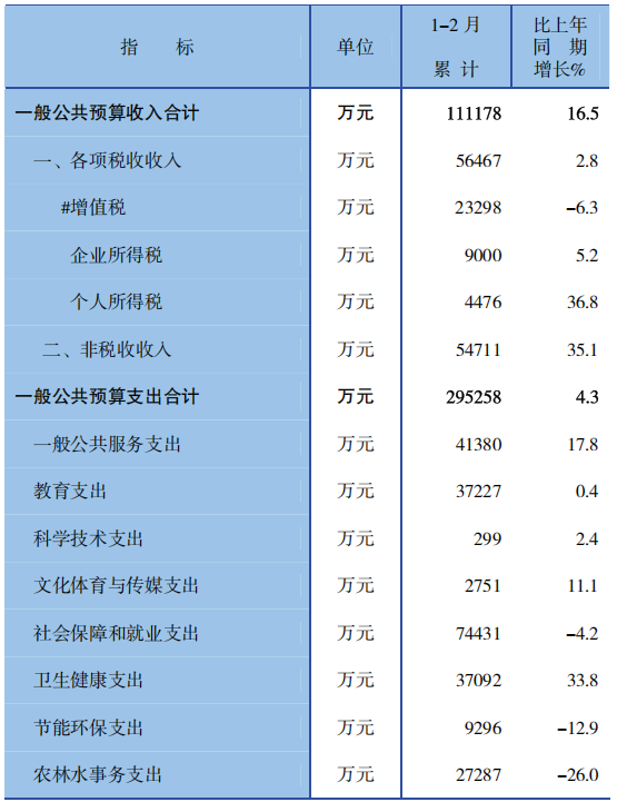 十大博彩正规平台