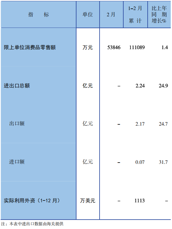 十大博彩正规平台