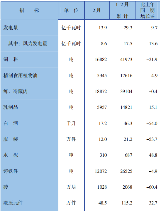 十大博彩正规平台