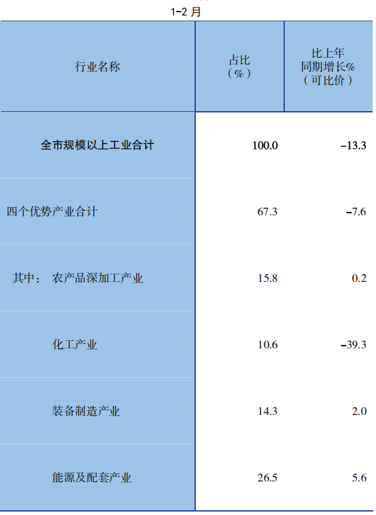 十大博彩正规平台