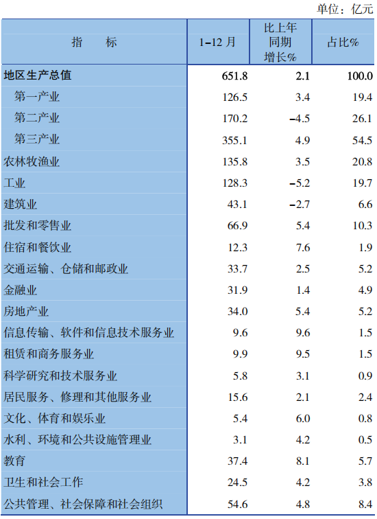 十大博彩正规平台