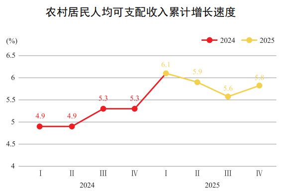 十大博彩正规平台