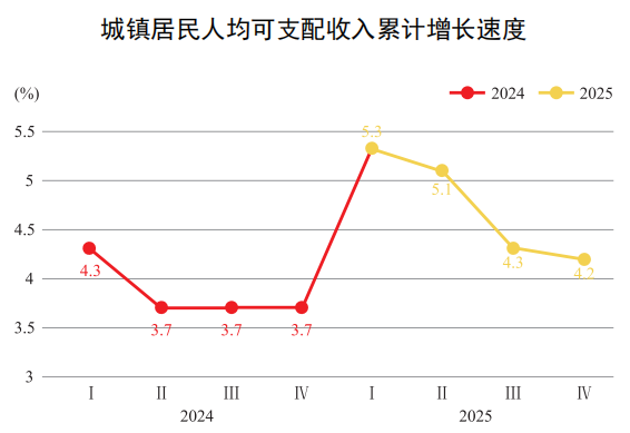 十大博彩正规平台