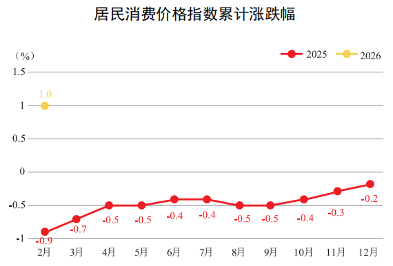十大博彩正规平台