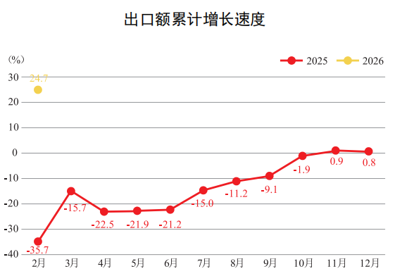 十大博彩正规平台