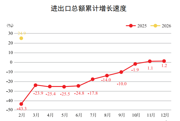 十大博彩正规平台